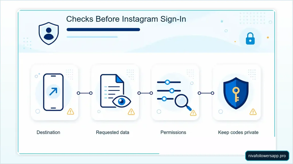 Pre-sign-in verification and account safety checks screen