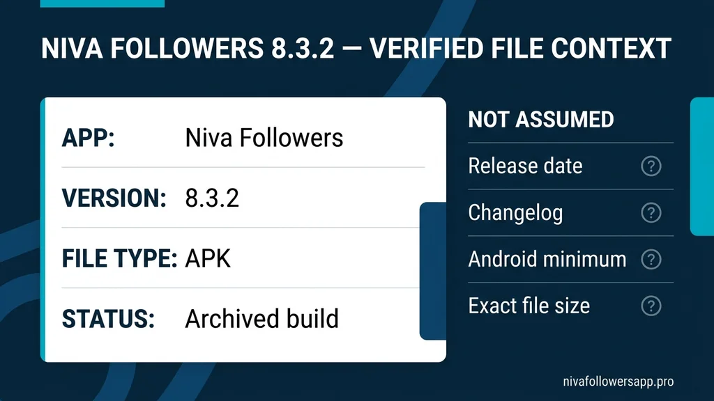 Verified file details for the Niva Followers 8.3.2 archived APK